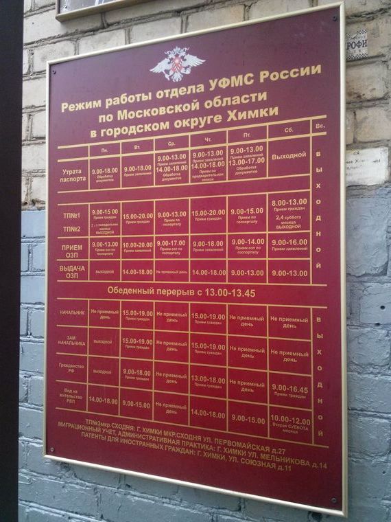 прописка в Галиче